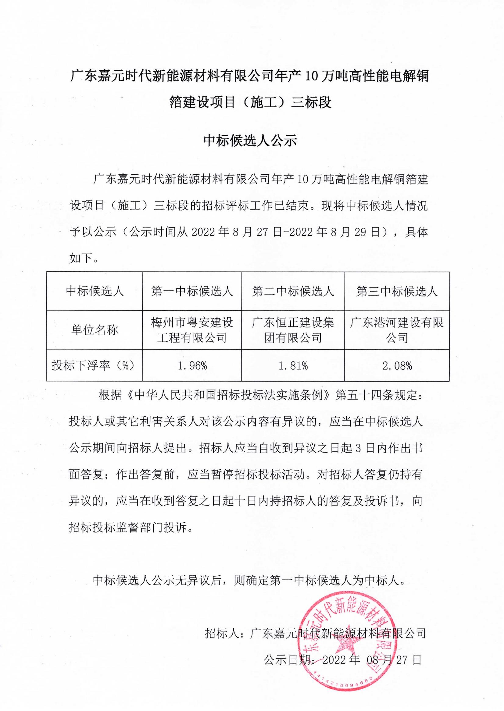 廣東嘉元時代新能源材料有限公司年產(chǎn)10萬噸高性能電解銅箔建設(shè)項(xiàng)目（施工）三標(biāo)段中標(biāo)候選人公示_00.jpg